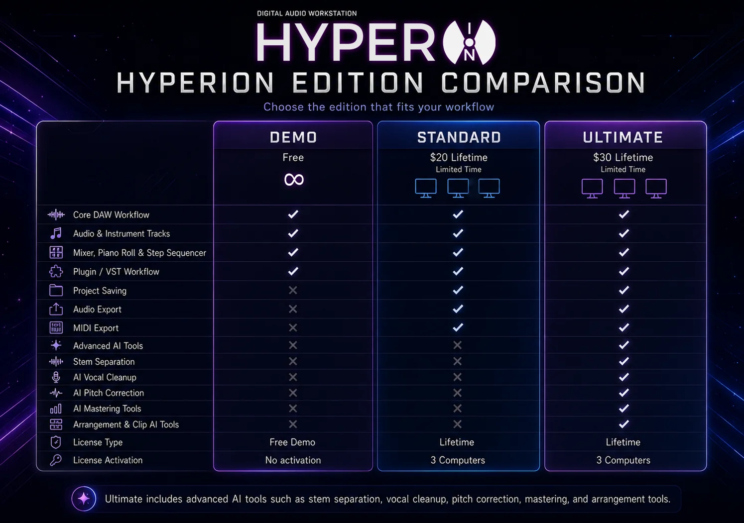 HyperION Ultimate interface view 1